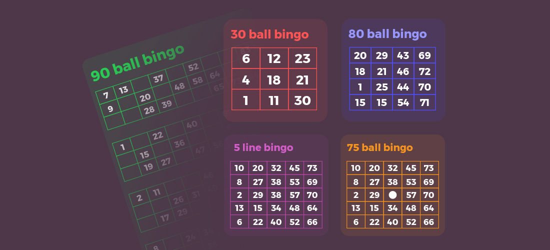 The best Cellular Casinos Within the British 2022